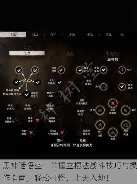 黑神话悟空：掌握立棍法战斗技巧与操作指南，轻松打怪，上天入地！