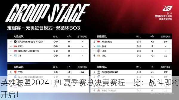 英雄联盟2024 LPL夏季赛总决赛赛程一览：战斗即将开启！