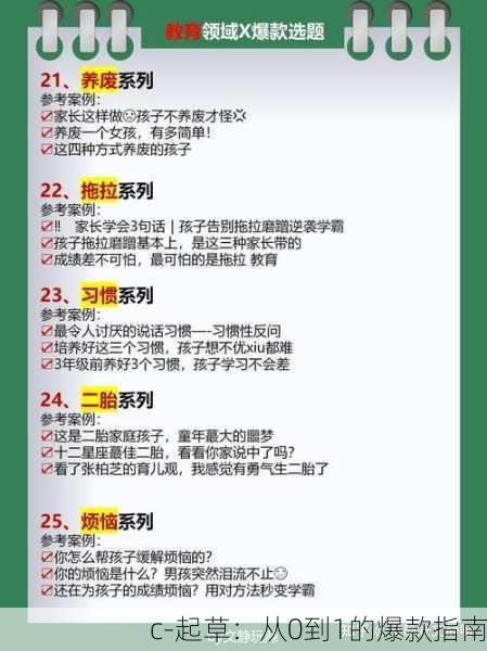 c-起草：从0到1的爆款指南