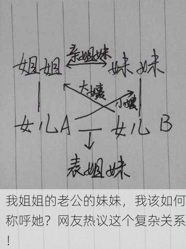 我姐姐的老公的妹妹，我该如何称呼她？网友热议这个复杂关系！