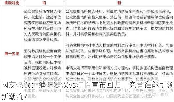 网友热议：消防糙汉vs江怡宣布回归，究竟谁能引领新潮流？