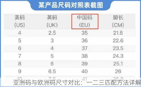 亚洲码与欧洲码尺寸对比：一二三匹配方法详解