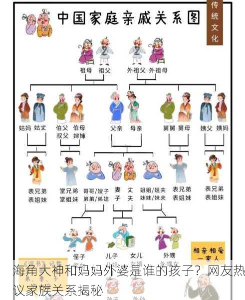 海角大神和妈妈外婆是谁的孩子？网友热议家族关系揭秘