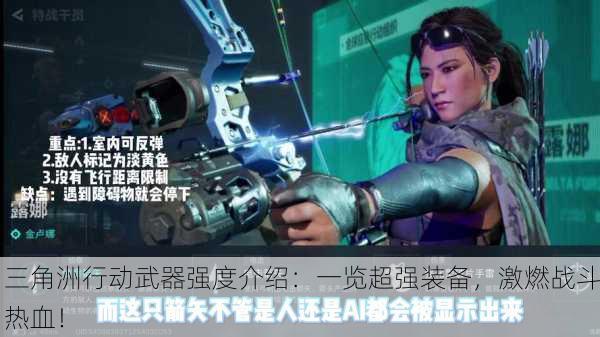 三角洲行动武器强度介绍：一览超强装备，激燃战斗热血！