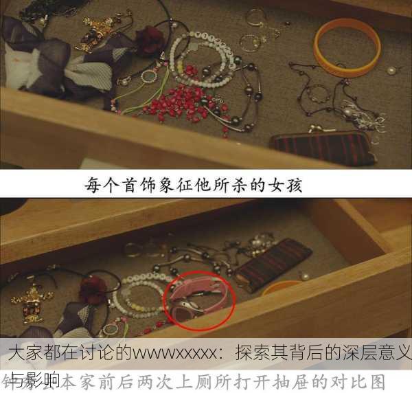 大家都在讨论的wwwxxxxx：探索其背后的深层意义与影响