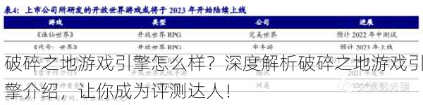 破碎之地游戏引擎怎么样？深度解析破碎之地游戏引擎介绍，让你成为评测达人！