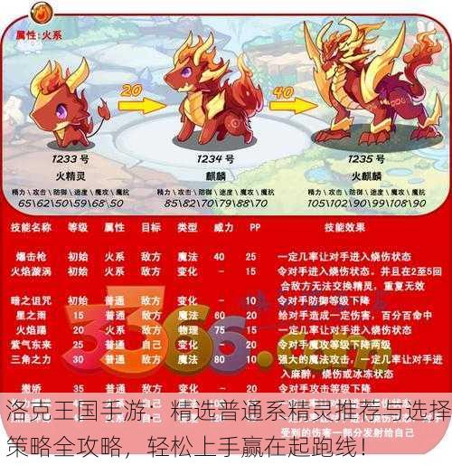 洛克王国手游：精选普通系精灵推荐与选择策略全攻略，轻松上手赢在起跑线！