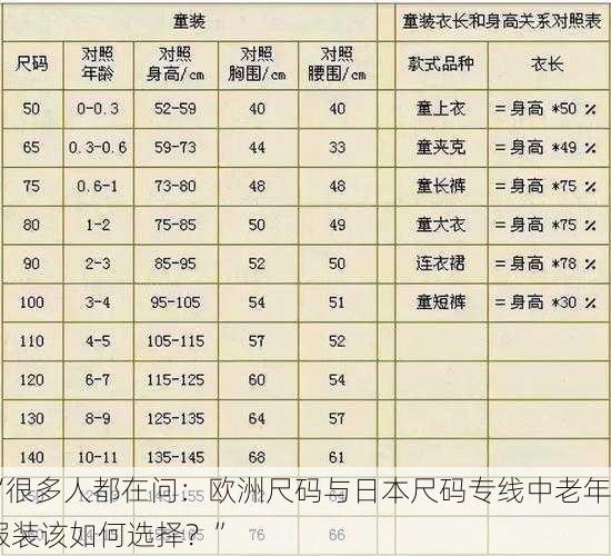 “很多人都在问：欧洲尺码与日本尺码专线中老年服装该如何选择？”