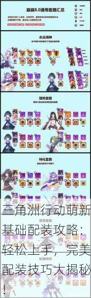 三角洲行动萌新基础配装攻略：轻松上手，完美配装技巧大揭秘！