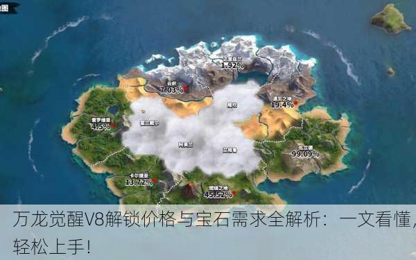 万龙觉醒V8解锁价格与宝石需求全解析：一文看懂，轻松上手！