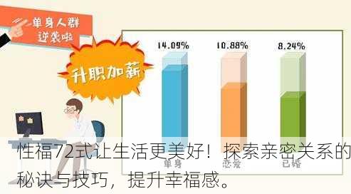 性福72式让生活更美好！探索亲密关系的秘诀与技巧，提升幸福感。