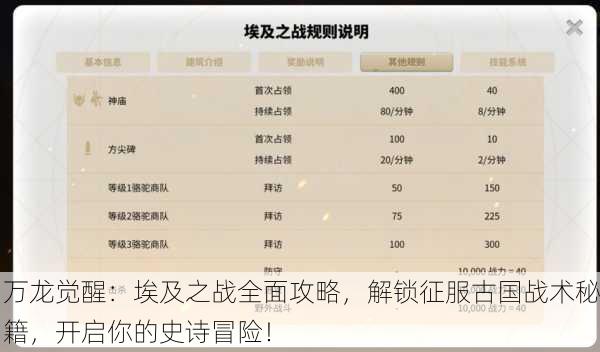 万龙觉醒：埃及之战全面攻略，解锁征服古国战术秘籍，开启你的史诗冒险！