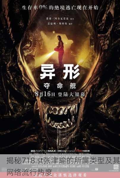 揭秘718.st张津瑜的所属类型及其网络流行热度