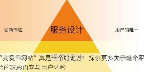 “我爱干网站”真是一个好地方！探索更多关于这个平台的精彩内容与用户体验。