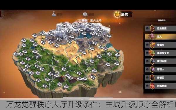 万龙觉醒秩序大厅升级条件：主城升级顺序全解析！