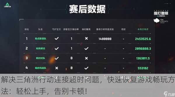 解决三角洲行动连接超时问题，快速恢复游戏畅玩方法：轻松上手，告别卡顿！