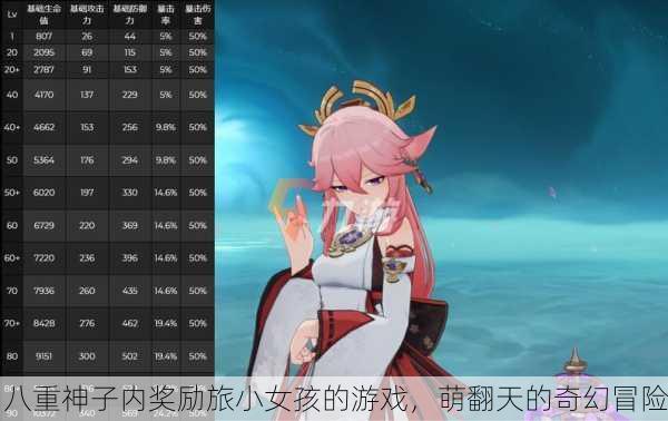 八重神子内奖励旅小女孩的游戏，萌翻天的奇幻冒险