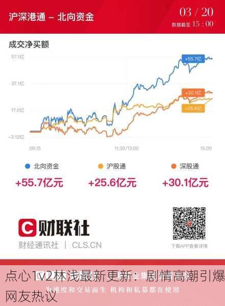 点心1v2林浅最新更新：剧情高潮引爆网友热议