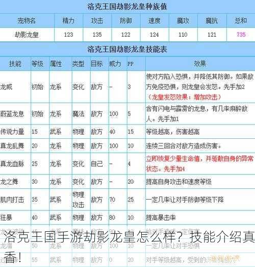 洛克王国手游劫影龙皇怎么样？技能介绍真香！