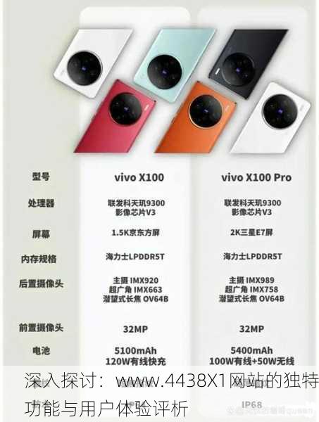 深入探讨：www.4438X1网站的独特功能与用户体验评析