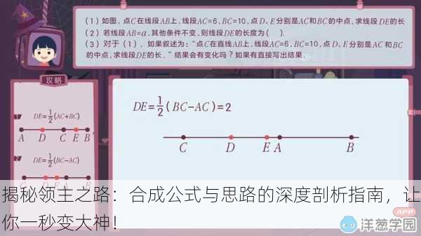揭秘领主之路：合成公式与思路的深度剖析指南，让你一秒变大神！