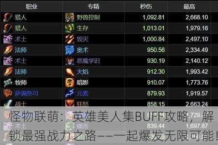 怪物联萌：英雄美人集BUFF攻略，解锁最强战力之路——一起爆发无限可能！