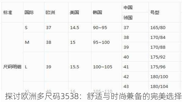 探讨欧洲多尺码3538：舒适与时尚兼备的完美选择