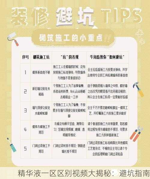 精华液一区区别视频大揭秘：避坑指南