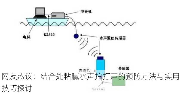 网友热议：结合处粘腻水声拍打声的预防方法与实用技巧探讨