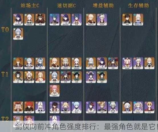 剑侠向前冲角色强度排行：最强角色就是它！