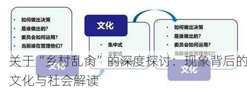 关于“乡村乱肏”的深度探讨：现象背后的文化与社会解读