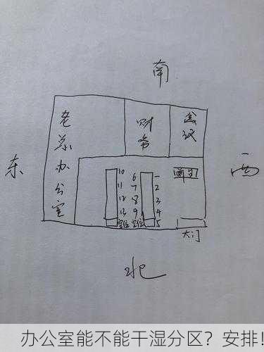 办公室能不能干湿分区？安排！