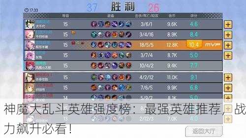 神魔大乱斗英雄强度榜：最强英雄推荐，战力飙升必看！