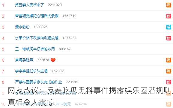 网友热议：反差吃瓜黑料事件揭露娱乐圈潜规则，真相令人震惊！
