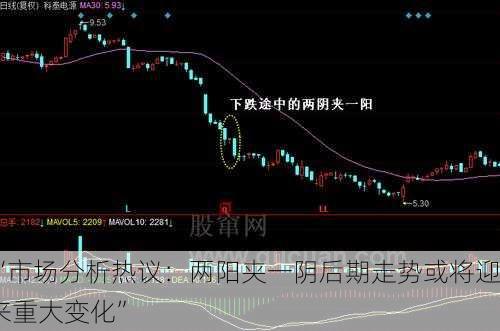 “市场分析热议：两阳夹一阴后期走势或将迎来重大变化”