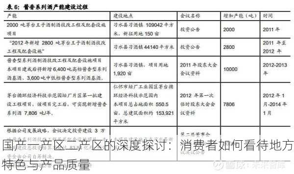 国产一产区二产区的深度探讨：消费者如何看待地方特色与产品质量