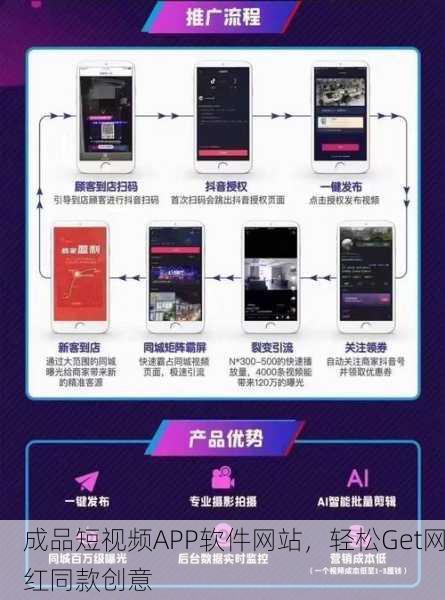 成品短视频APP软件网站，轻松Get网红同款创意