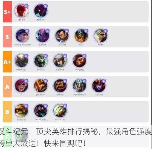 漫斗纪元：顶尖英雄排行揭秘，最强角色强度榜单大放送！快来围观吧！