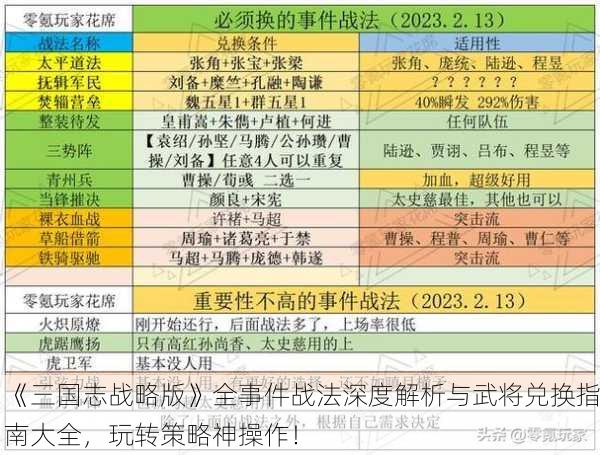 《三国志战略版》全事件战法深度解析与武将兑换指南大全，玩转策略神操作！