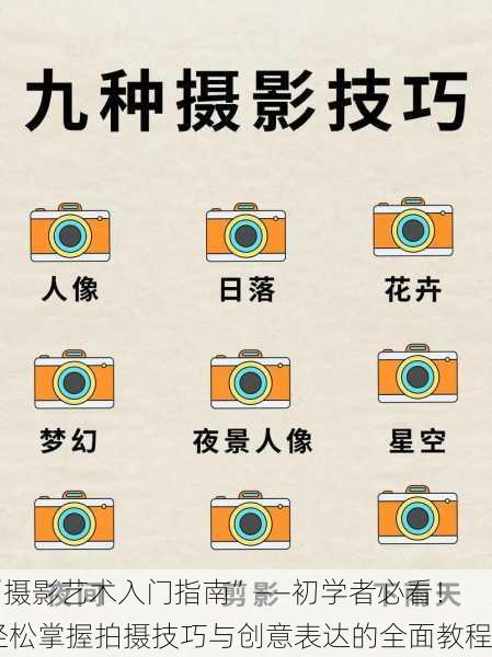“摄影艺术入门指南”——初学者必看！轻松掌握拍摄技巧与创意表达的全面教程