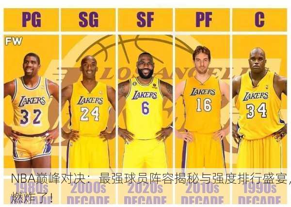 NBA巅峰对决：最强球员阵容揭秘与强度排行盛宴，燃炸了！