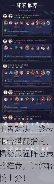 王者对决：终极组合搭配指南，揭秘最强阵容策略推荐，让你轻松上分！