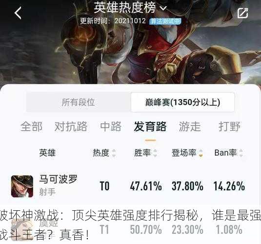 破坏神激战：顶尖英雄强度排行揭秘，谁是最强战斗王者？真香！