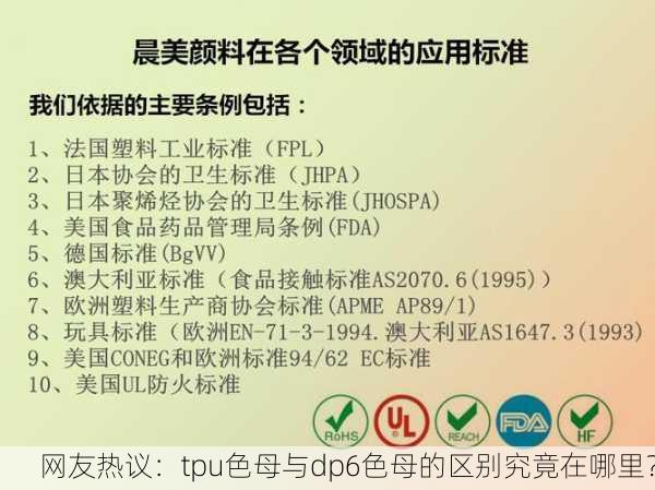 网友热议：tpu色母与dp6色母的区别究竟在哪里？