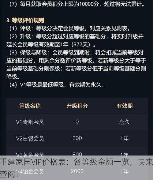 重建家园VIP价格表：各等级金额一览，快来查阅！