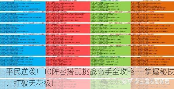 平民逆袭！T0阵容搭配挑战高手全攻略——掌握秘技，打破天花板！