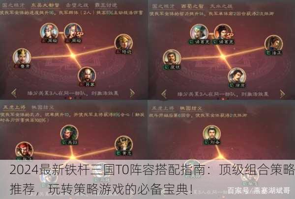 2024最新铁杆三国T0阵容搭配指南：顶级组合策略推荐，玩转策略游戏的必备宝典！