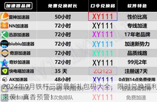 2024年9月铁杆三国最新礼包码大全，限时兑换福利来袭！真香预警！