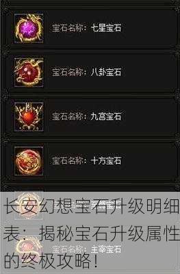 长安幻想宝石升级明细表：揭秘宝石升级属性的终极攻略！