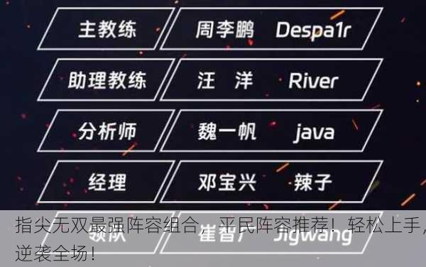指尖无双最强阵容组合，平民阵容推荐！轻松上手，逆袭全场！